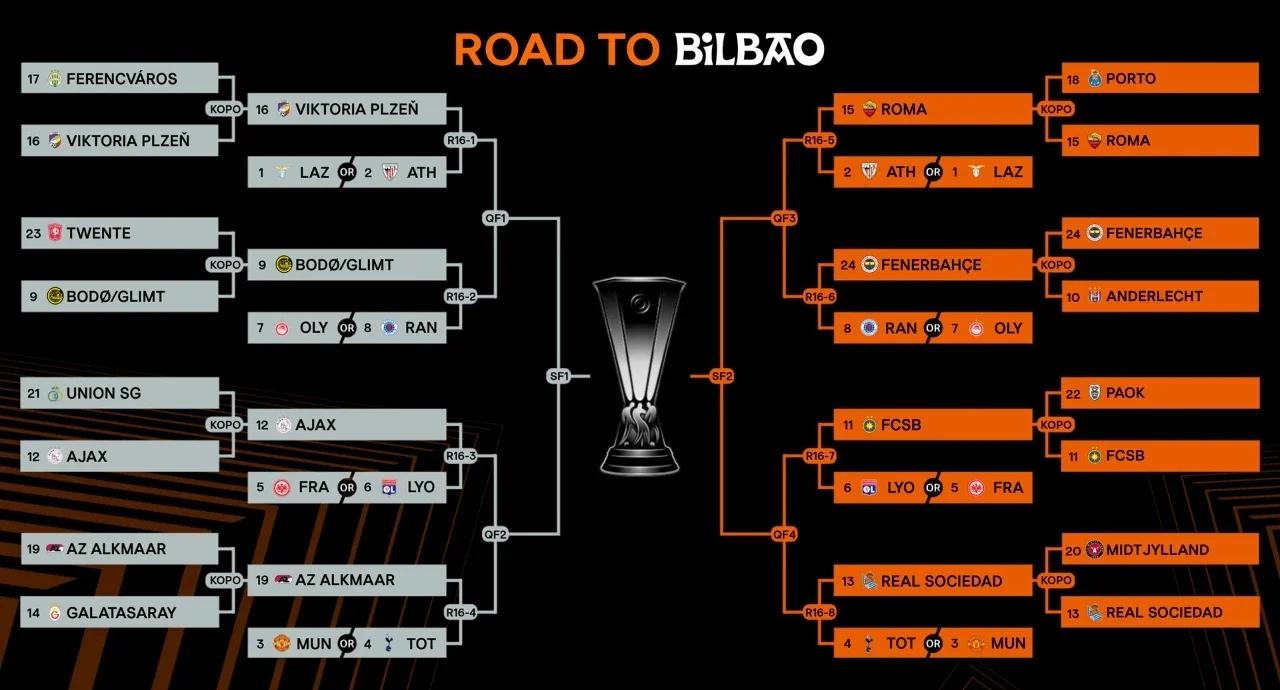 bob体育-阿贾克斯-逆转尼斯晋级欧联杯淘汰赛(阿贾克斯欧冠小组赛成绩)
